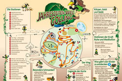 Jahreszeitenweg Golling